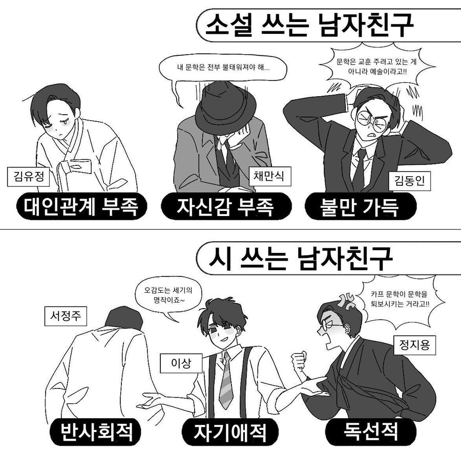문학과는 정신병자들만 있다_1.jpg