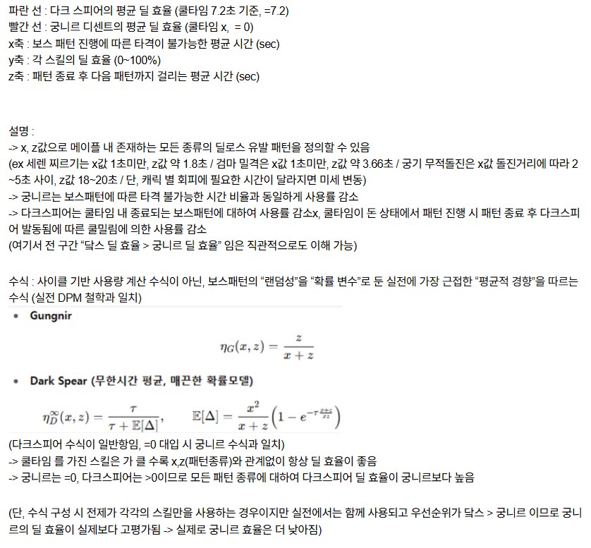 메이플 스토리 초딩 게임 아님 ?_2.png