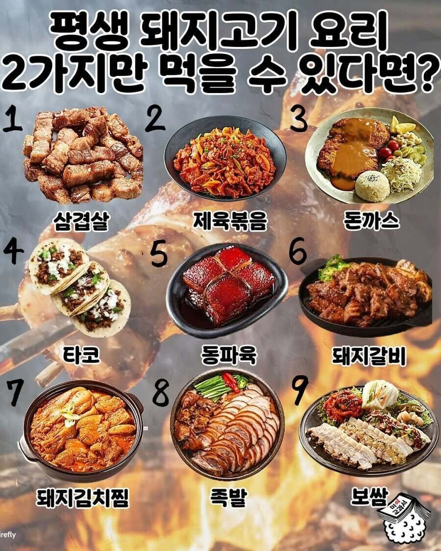 돼지고기 요리, 평생 2가지만 먹을 수 있다면_1.jpg