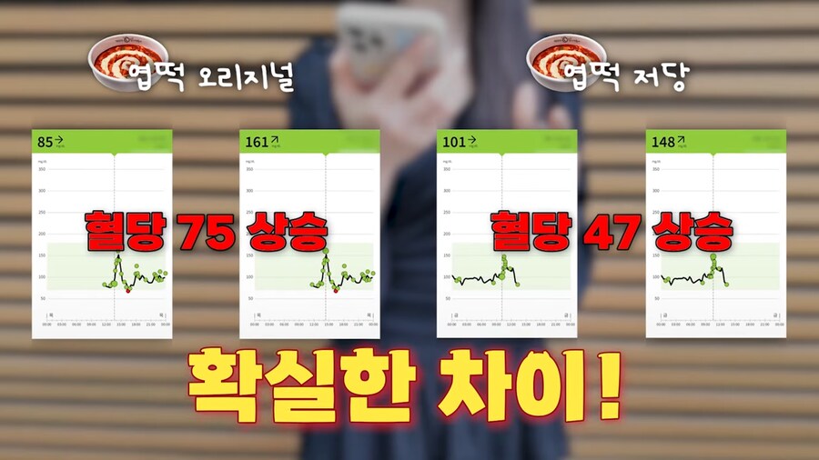저당 엽기떡볶이 혈당 상승차이_3.png