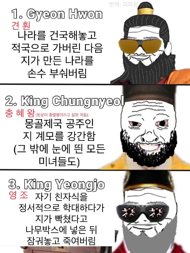 고대 한국의 미치광이 세 임금_1.jpg