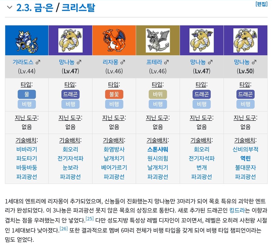 전설의 비행타입 챔피언_1.jpg