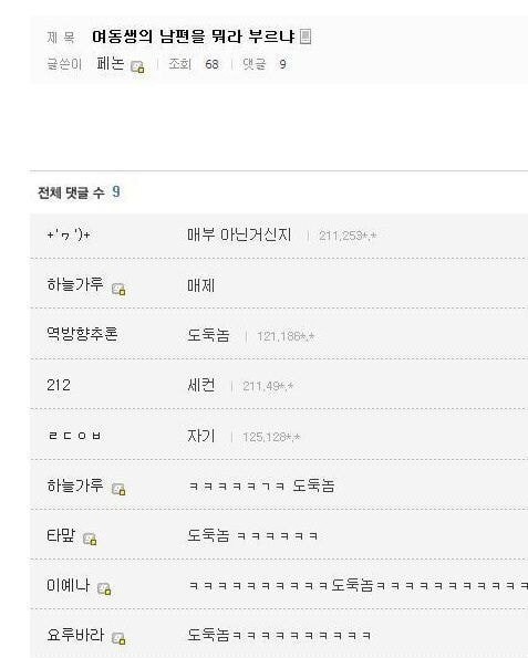 여동생의 남편을 뭐라 부르냐_1.jpg