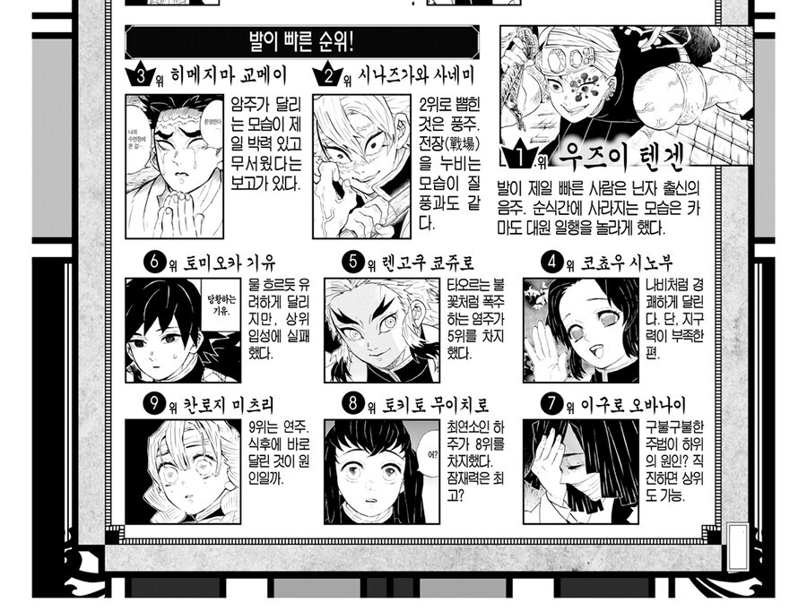 귀멸 주들 달리기 순위_1.jpg