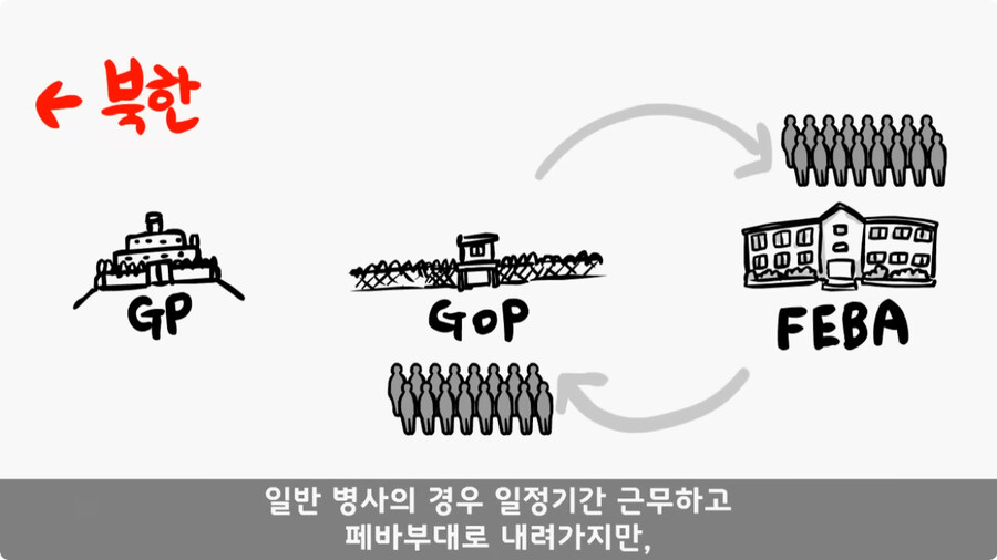 인민 수괴를 감시한 병사.jpg_2.jpg
