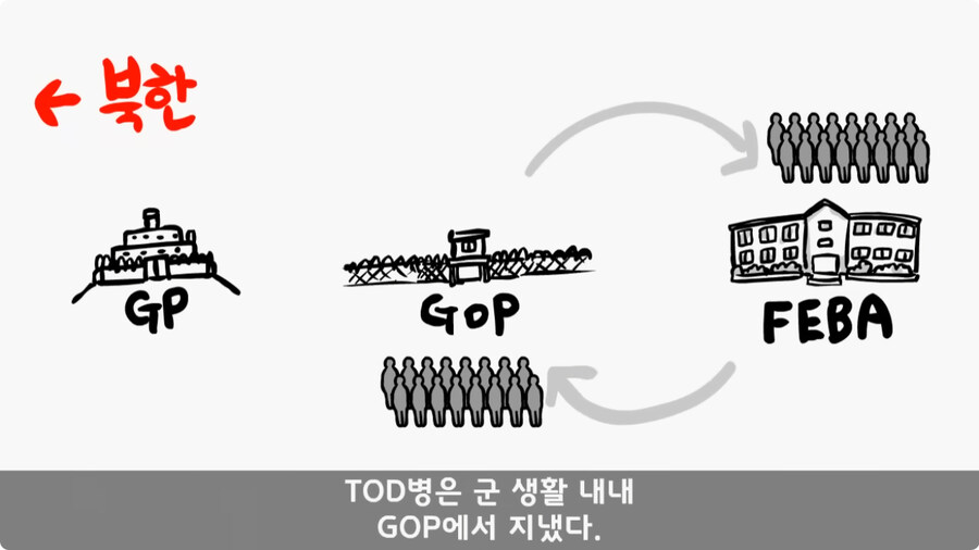인민 수괴를 감시한 병사.jpg_3.jpg
