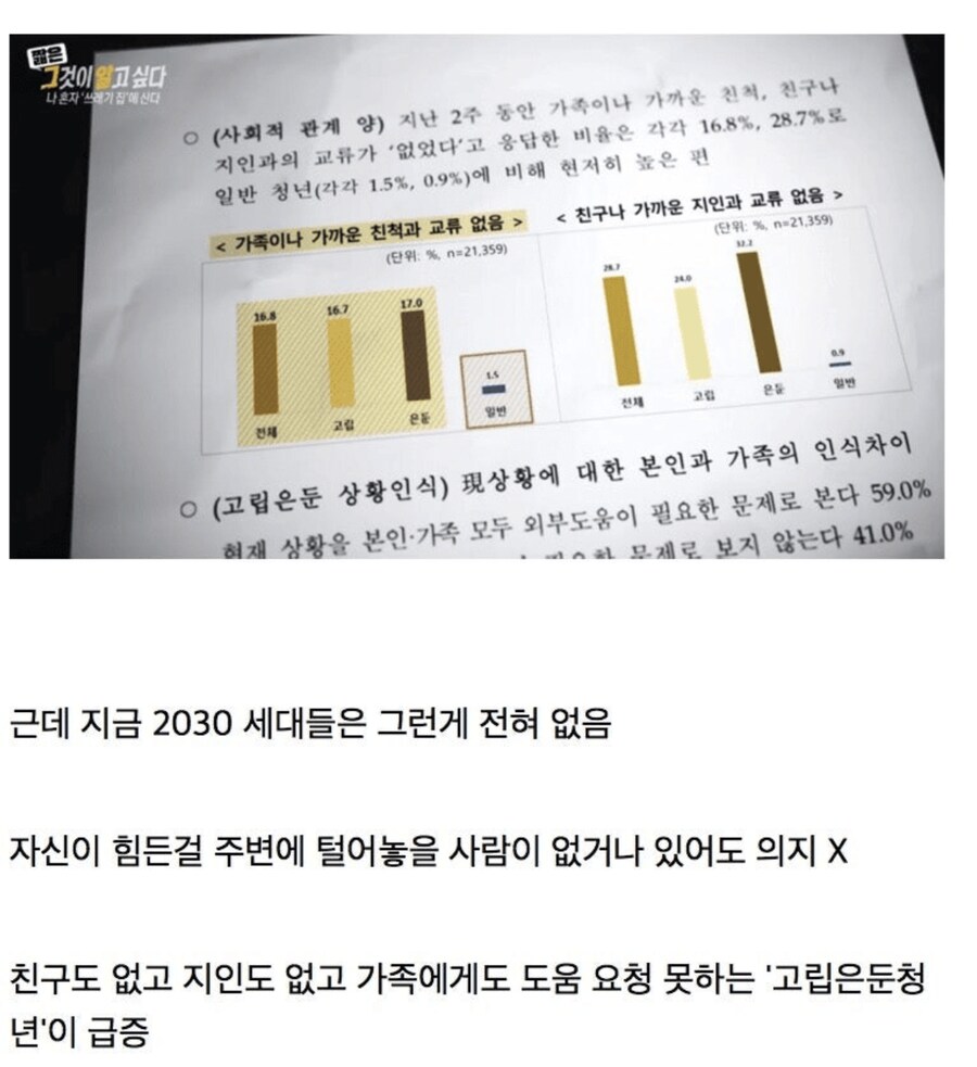 2030힘들다는 현상 분석이 재밋긴하네_2.png