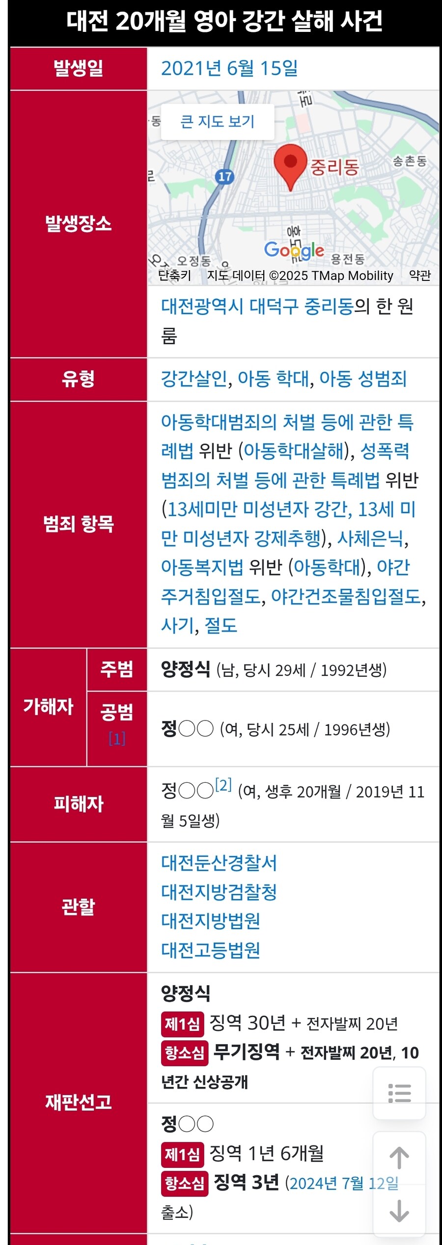 범죄 전문 프로그램에서조차 제작 포기한 엽기범죄_2.jpg