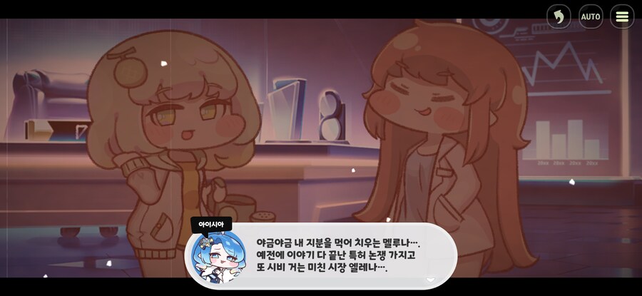트릭컬)이쯤되면 경이로운 에피드의 미래예지_4.png