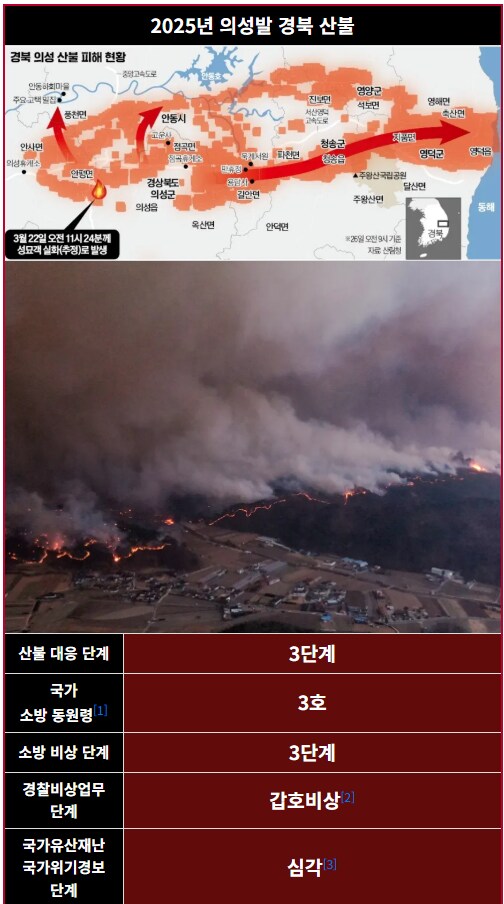 트릭컬)이쯤되면 경이로운 에피드의 미래예지_21.png