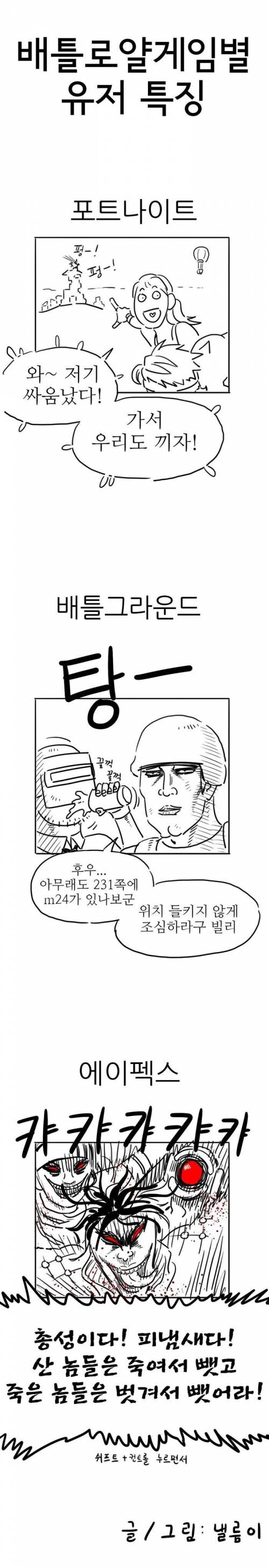 배틀로얄게임별 유저 특징.jpg_1.jpg