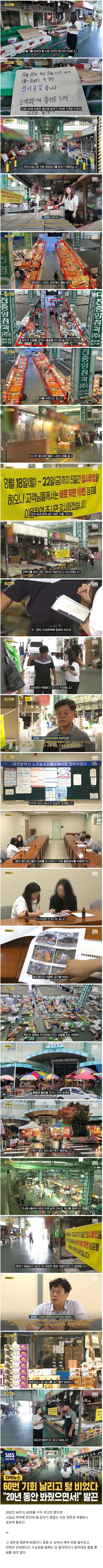 20년간 봐줘놓고 이제.. 상인들 ‘울분’_1.jpg