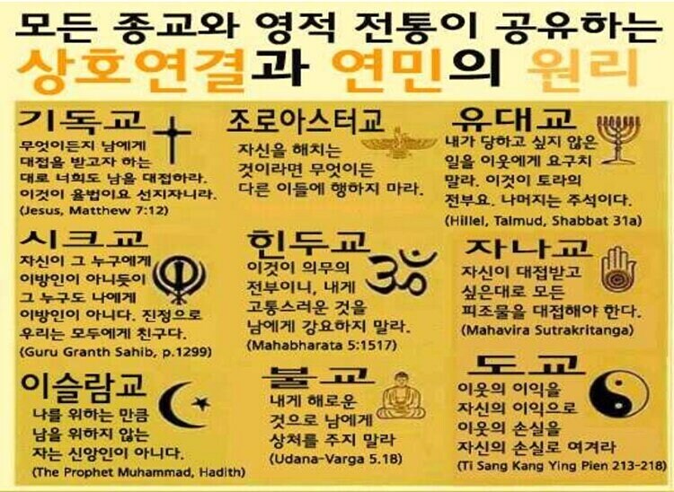 각 종교들의 기본 교리_1.jpg