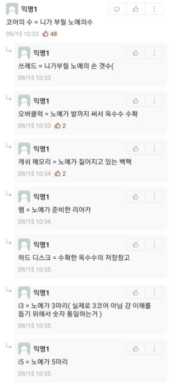 노예로 이해하는 컴퓨터 부품.jpg_2.jpg