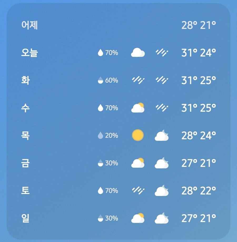 아니 날씨가 이게 마즘?_1.jpg