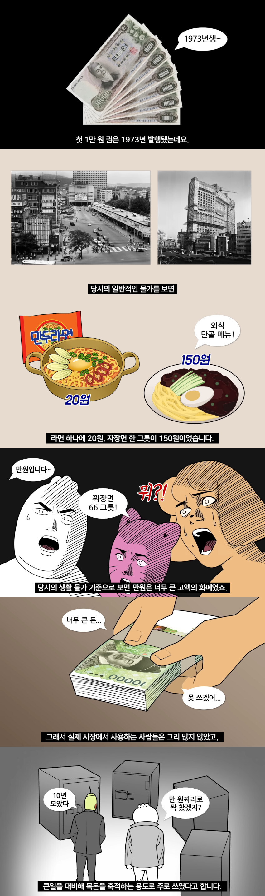 처음 나왔을 때는 쓰기도 어려웠다는 고액권 지폐_1.jpg