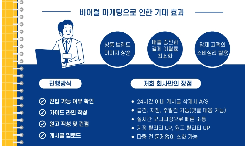 바이럴 마켓팅 회사의 광고.jpg_2.webp