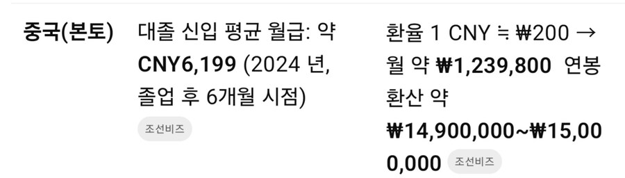 꿈도희망도없게도 아시아서 그나마 중산층이 제일 두터운 나라_6.jpg