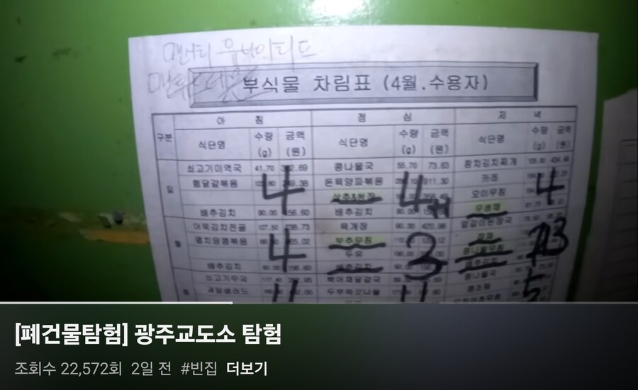 망해버린 교도소에서 발견된