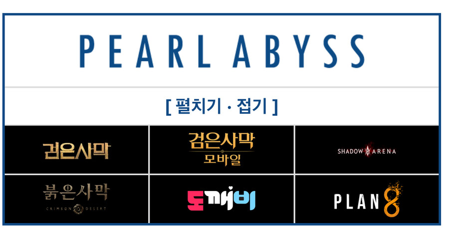 펄어비스의 대표작들 모음_1.jpg