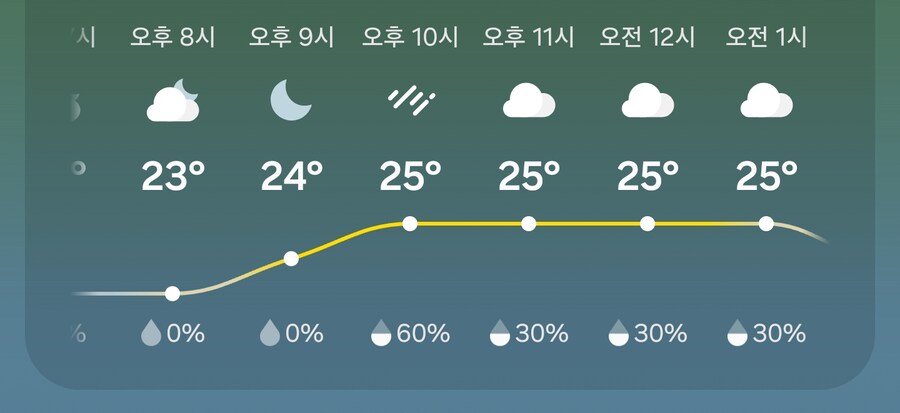 지구 왜 버그남_1.png