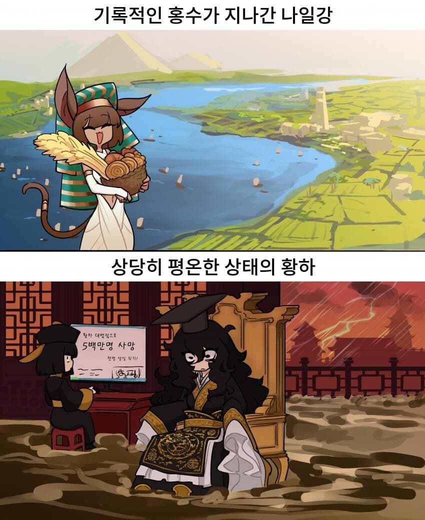 고대중국 치수가 황제의 덕목이었던 이유_1.jpg