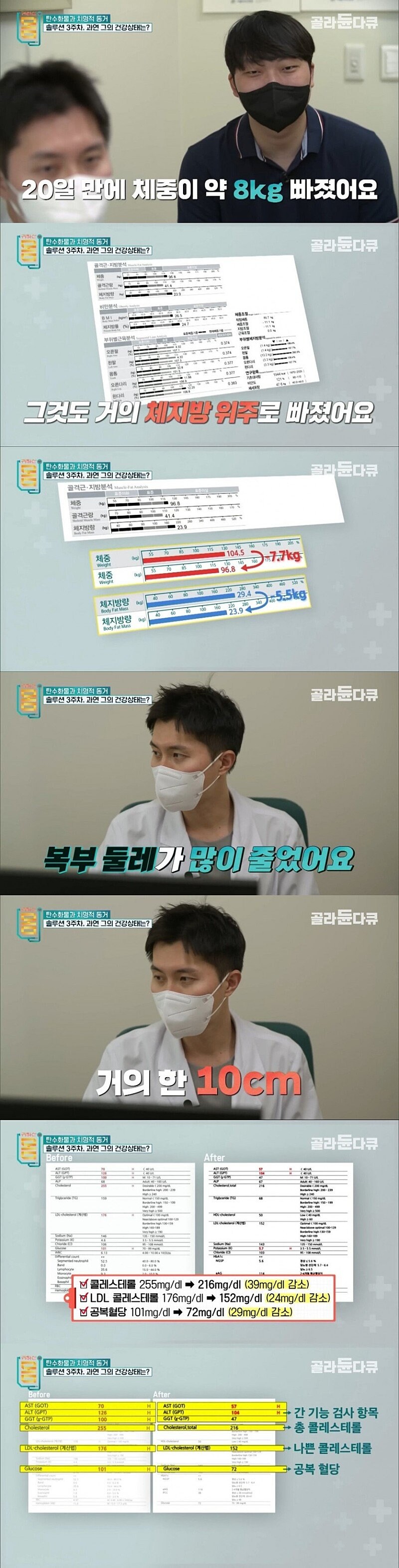 3주간 정제 탄수화물을 끊으니 생긴 일_1.png