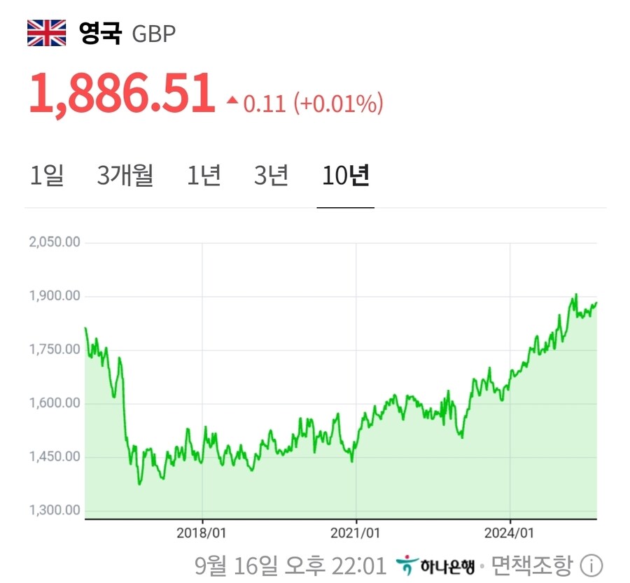 10년전보다 물가상승이 더 크게 느껴지는 이유_5.jpg