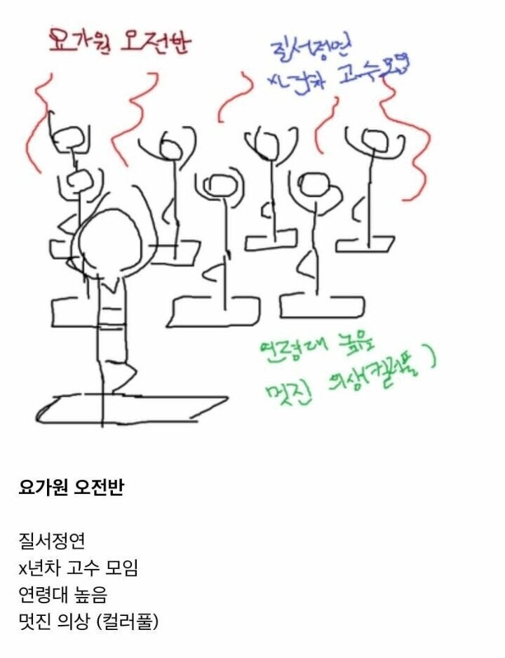 요가원 오전반 오후반 수강생 차이.jpg_1.jpg