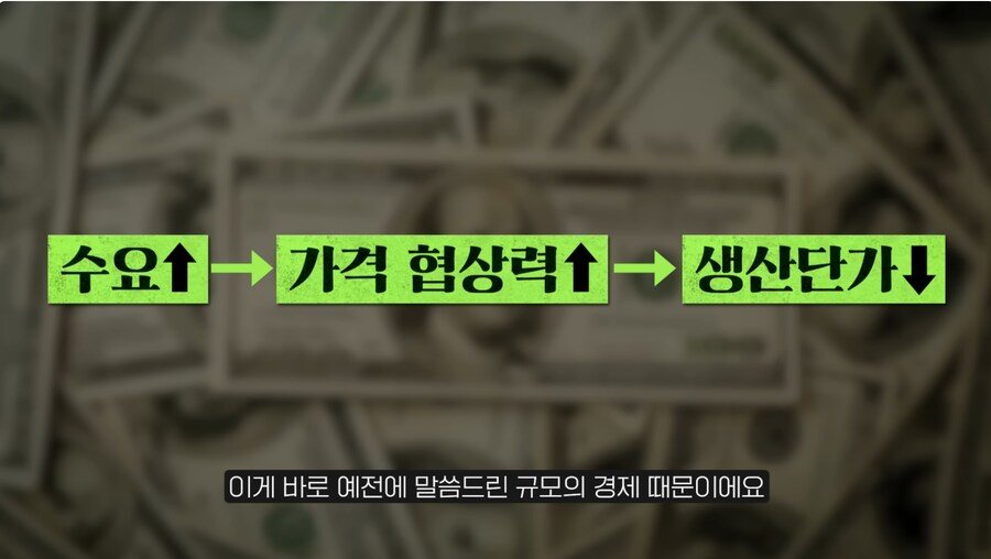 한국 빵값의 비밀은 슈심당에 있다_2.png