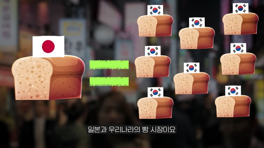 한국 빵값의 비밀은 슈심당에 있다_5.png