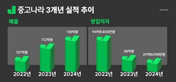 롯데그룹의 기업 보는 안목_2.jpg