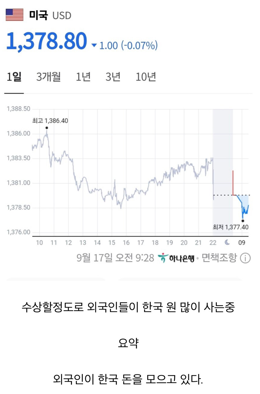 외국인들이 원화를 사들이고 있다._1.jpg