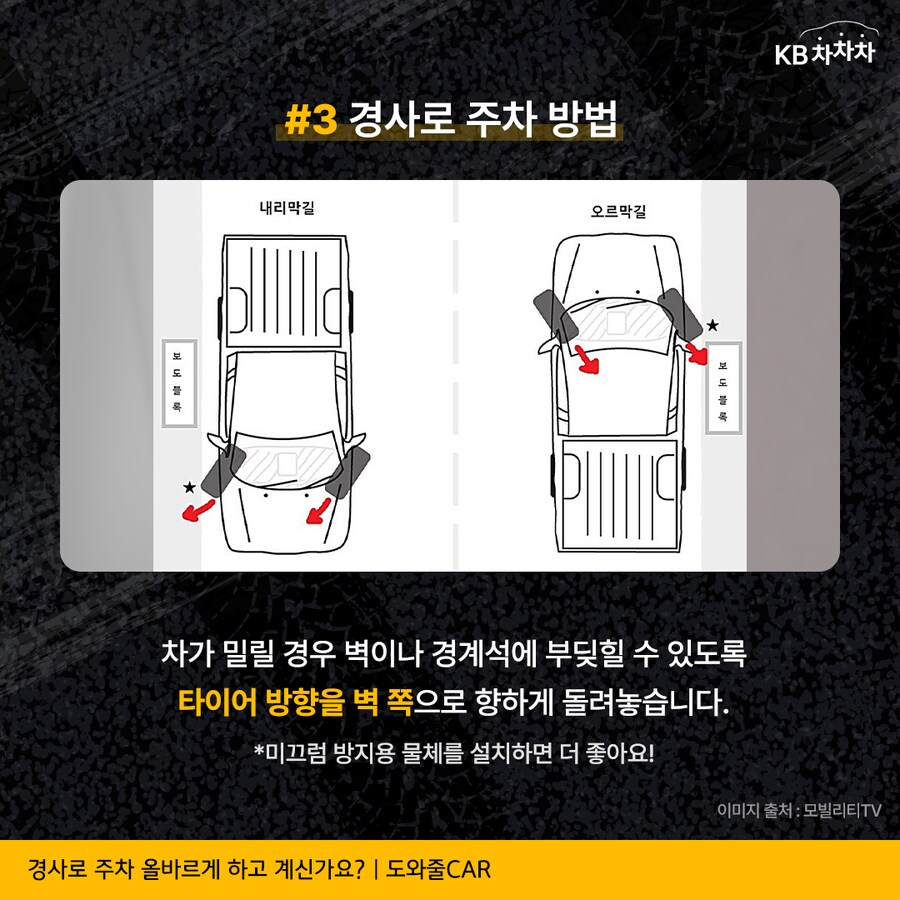 경사로에 주차할 때 팁.jpg_1.png