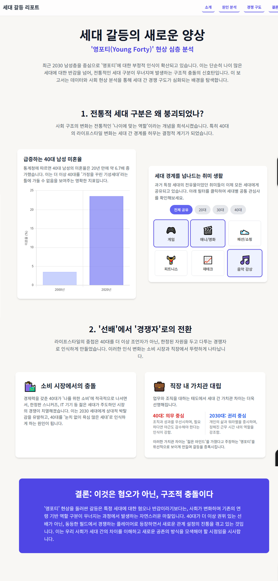 제미나이의 영포티 분석 보고서.jpg_1.webp