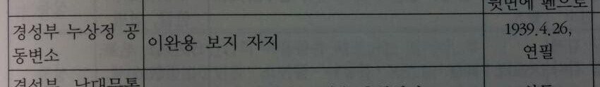 일제강점기 경성부 공인 공중변소_2.jpg