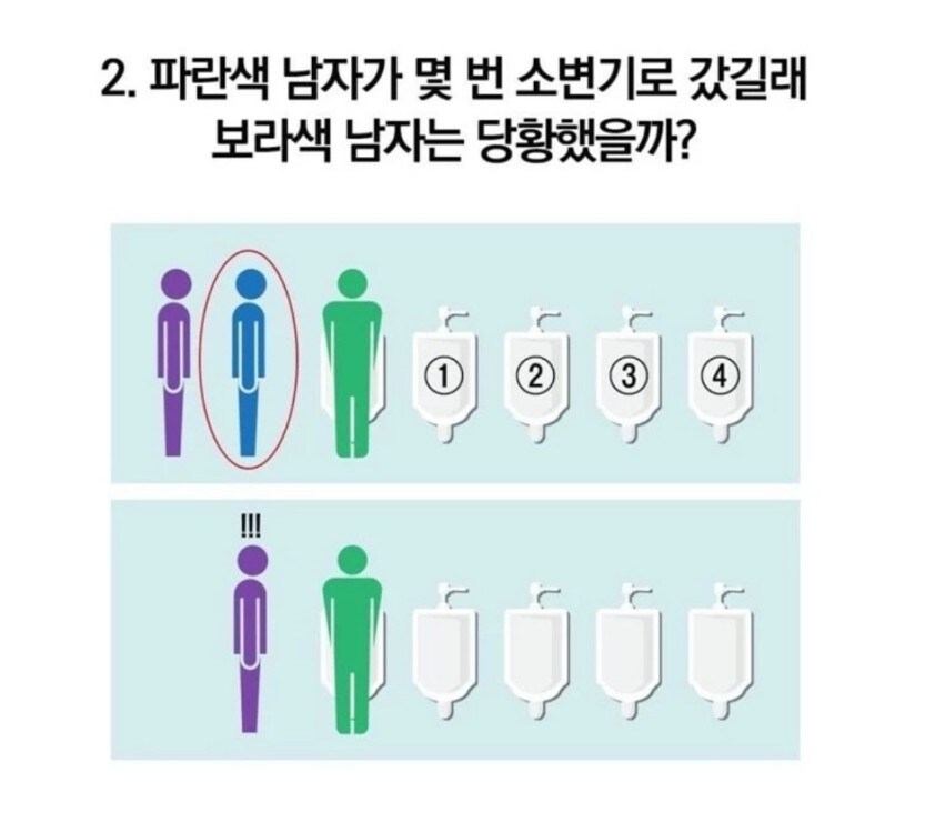 여자들은 대부분 못맞춘다는 남자화장실 상황.jpg_1.jpg