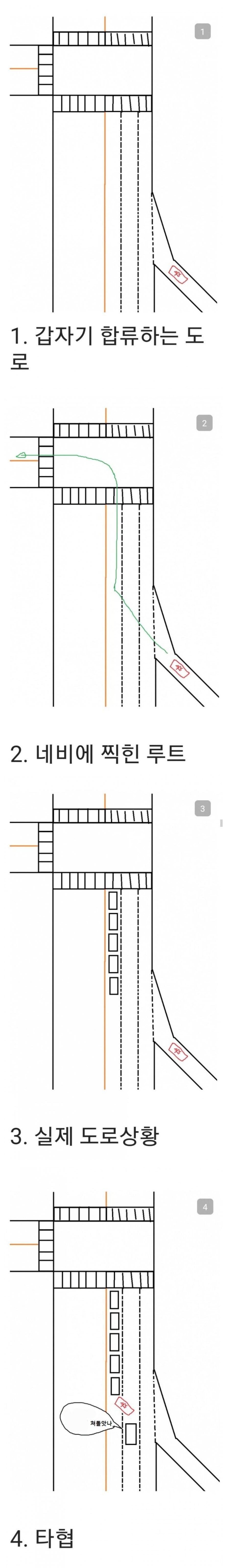 초보 운전자들이 운전 할 때 만나는 최악의 고난.JPG_1.png
