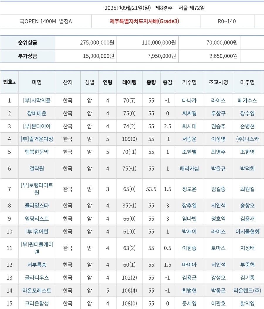 의외로 마주인 사람._3.jpg