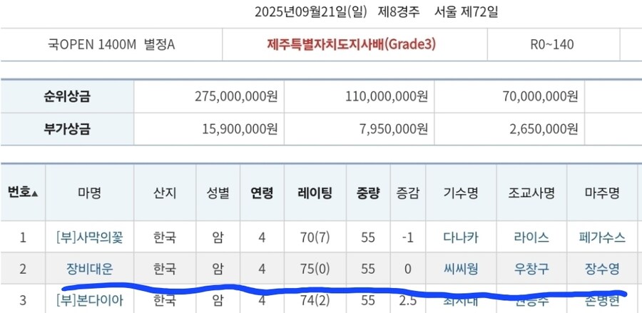 의외로 마주인 사람._4.jpg
