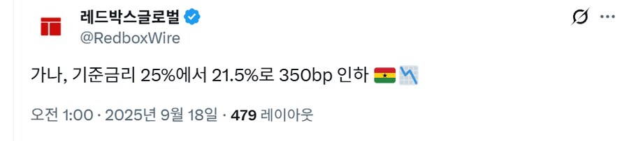 기준금리 350bp인하 가나_1.png