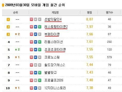 스마트폰 직전 피쳐폰 게임 성숙기_1.jpg