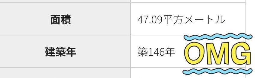 출퇴근이 힘들다는 일본 지방도시 신입사원 추천주택_5.jpg