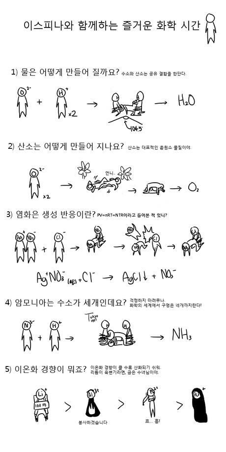 화학이 좋나 음탕한 학문인 이유_4.jpg