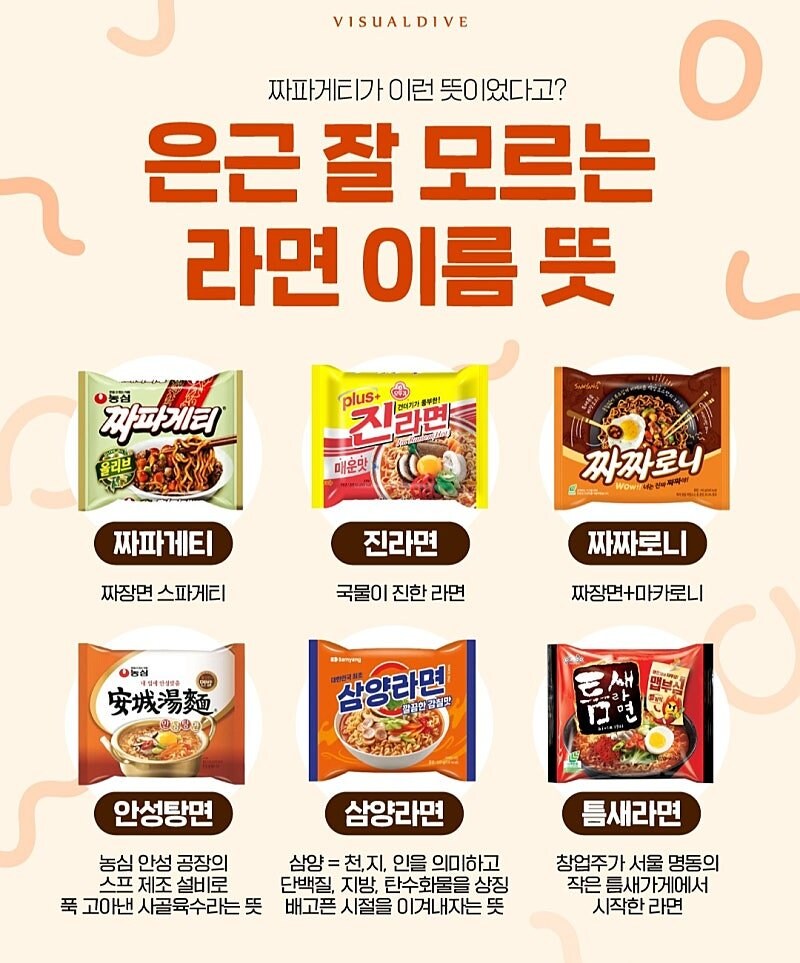 라면 이름 뜻 풀이.jpg_1.jpg