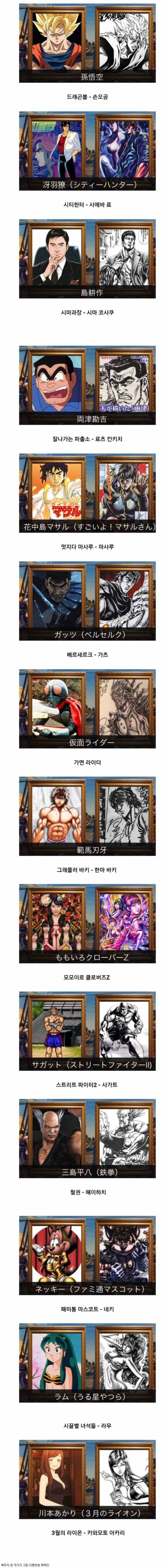 북두의 권 작가가 그린 다른 캐릭터.jpg_1.jpg
