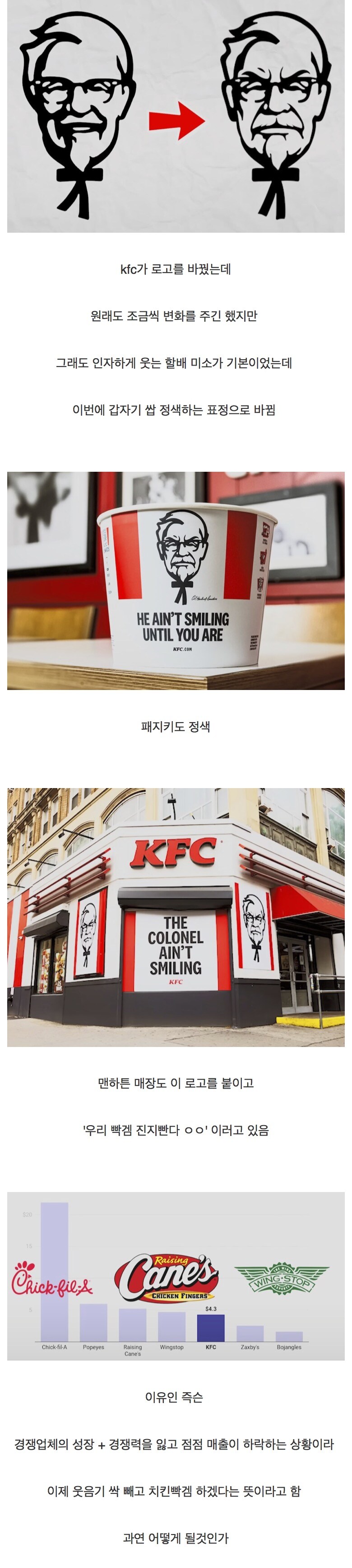 70년만에 로고바꾼 KFC_1.jpg