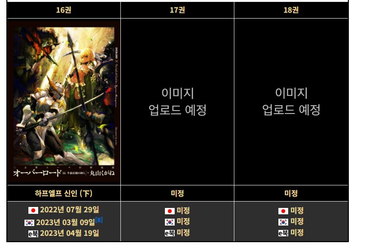 이세계 콰르텟 웃픈점 ㅋㅋㅋ_3.png