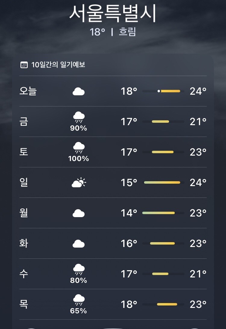 이시각 재평가가 시급한 인물_1.jpg