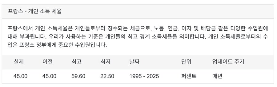 프랑스 사람들 빡칠만 했네_1.png
